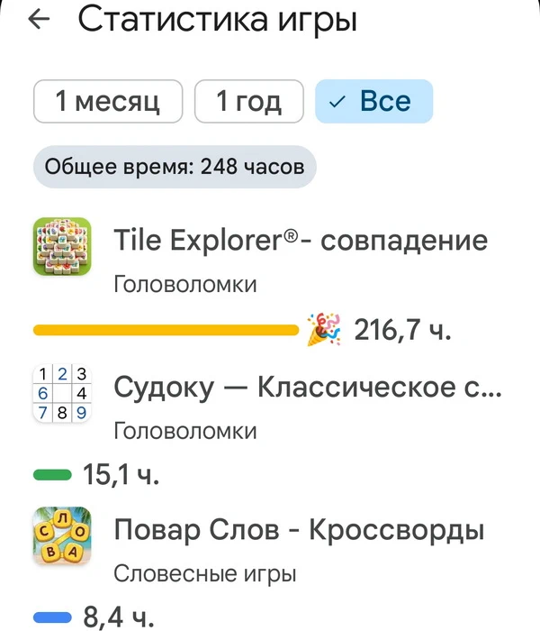 начинаем игру с нуля заново
