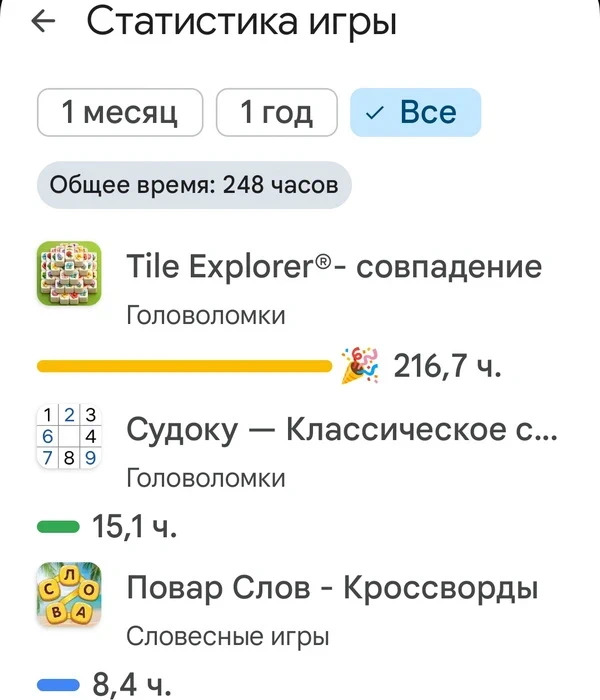 Как раздать интернет на телефоне